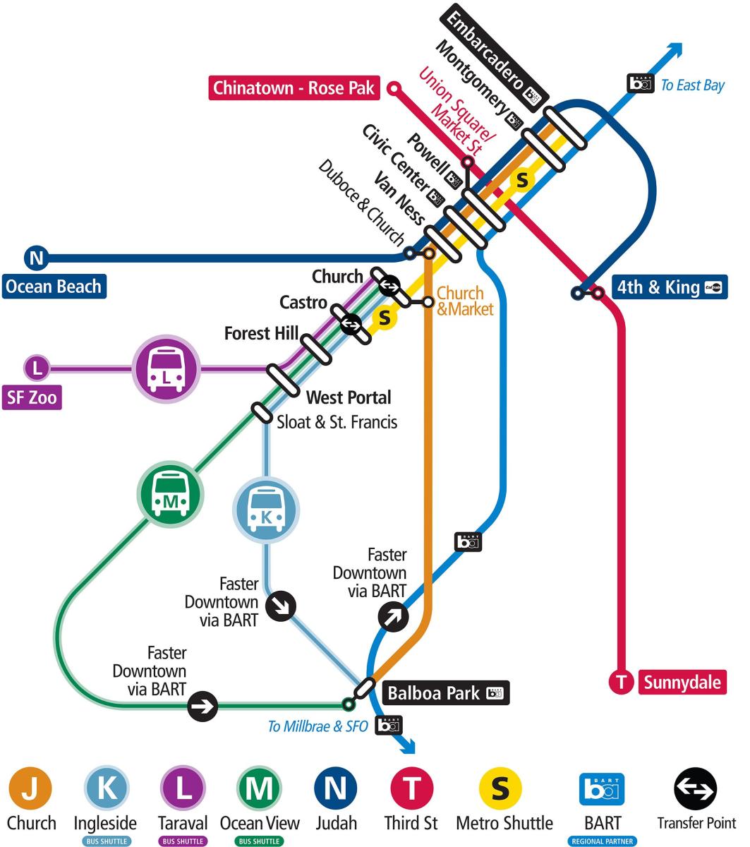 Map of Muni Metro service during Twin Peaks Tunnel Upgrade work Map of Muni Metro service during Twin Peaks Tunnel Upgrade work