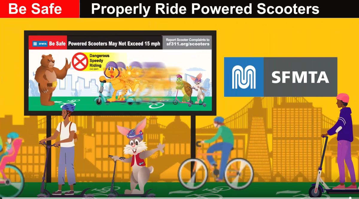 Infographic that says: "Be safe: Properly Ride Powered Scooters." We see people and animals riding scooters on grass against a city skyline. Infographic that says: "Be safe: Properly Ride Powered Scooters." We see people and animals riding scooters on grass against a city skyline.